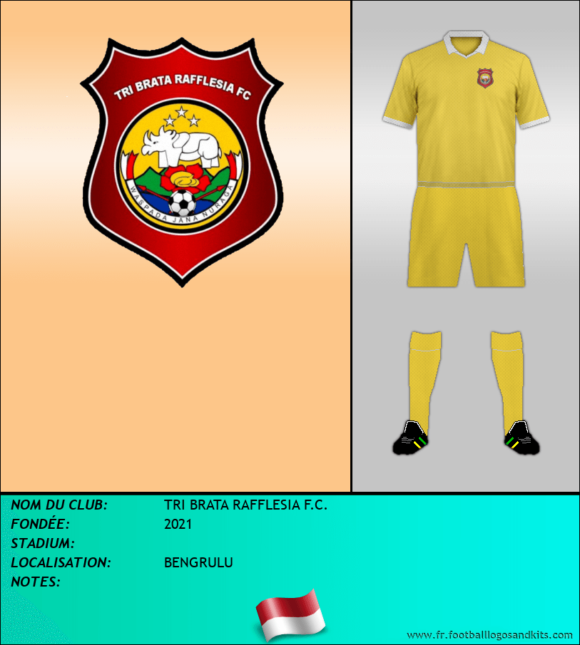 Logo de TRI BRATA RAFFLESIA F.C.