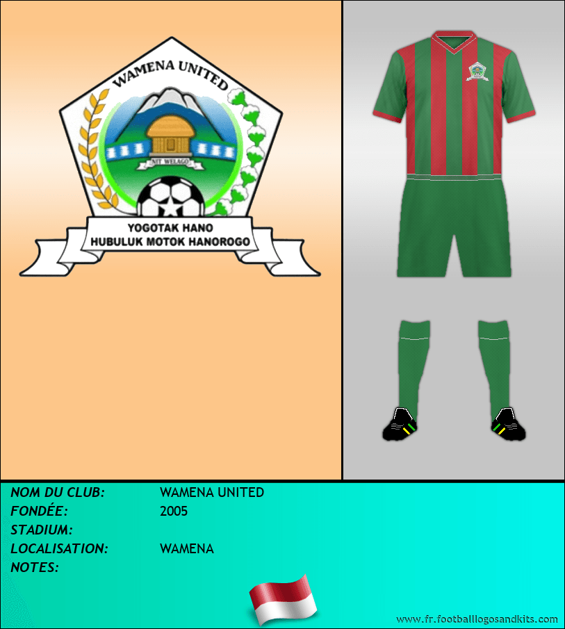 Logo de WAMENA UNITED