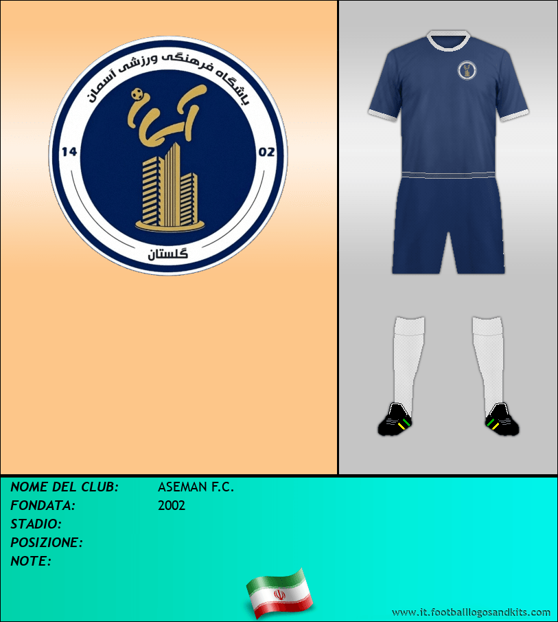 Logo di ASEMAN F.C.
