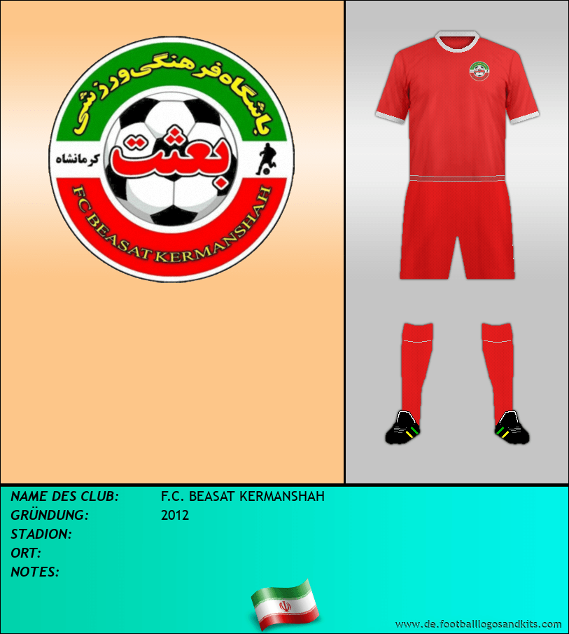 Logo F.C. BEASAT KERMANSHAH