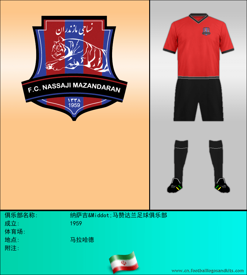 标志纳萨吉&Middot;马赞达兰足球俱乐部