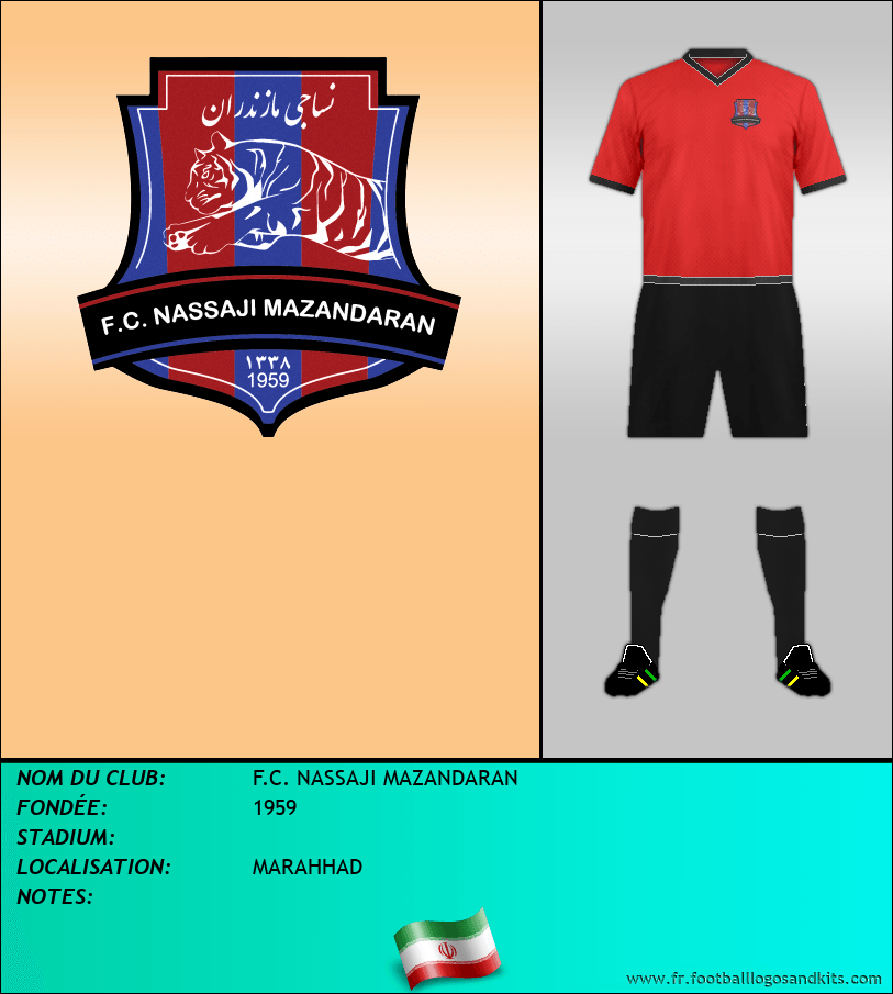 Logo de F.C. NASSAJI MAZANDARAN