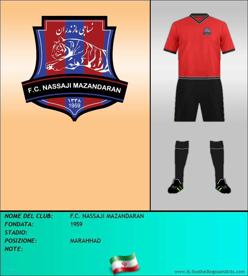 Logo di F.C. NASSAJI MAZANDARAN