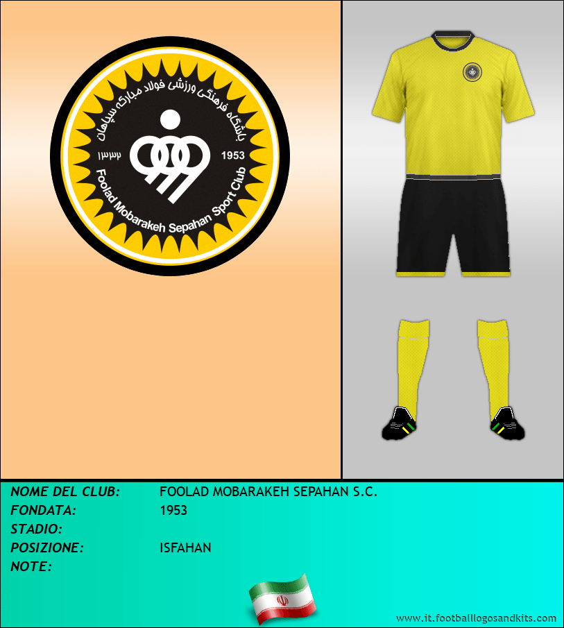Logo di FOOLAD MOBARAKEH SEPAHAN S.C.