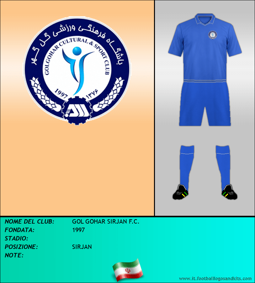 Logo di GOL GOHAR SIRJAN F.C.