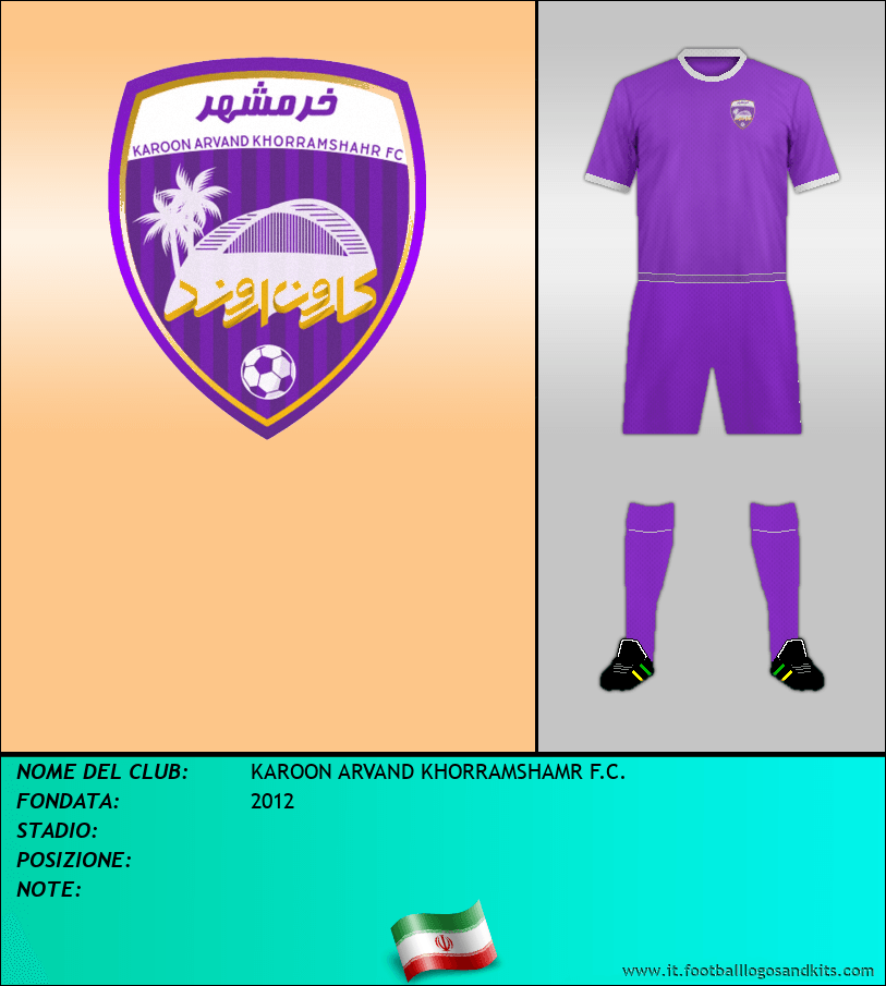 Logo di KAROON ARVAND KHORRAMSHAMR F.C.