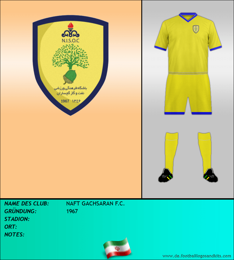 Logo NAFT GACHSARAN F.C.