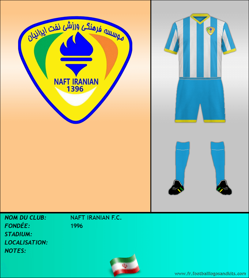 Logo de NAFT IRANIAN F.C.