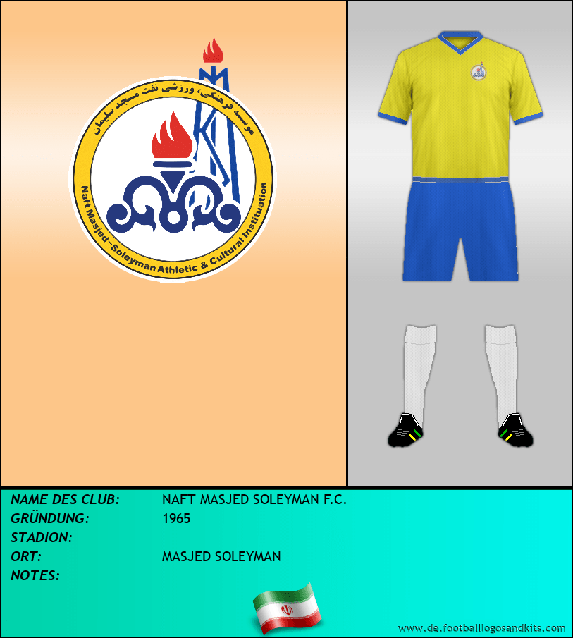Logo NAFT MASJED SOLEYMAN F.C.