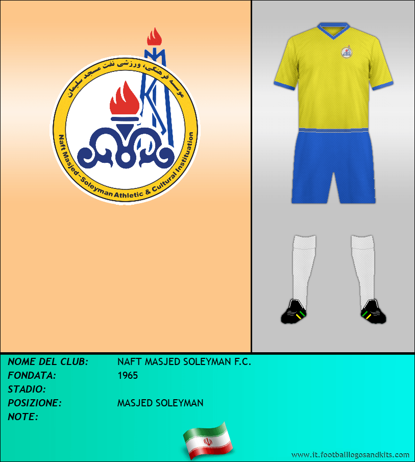 Logo di NAFT MASJED SOLEYMAN F.C.