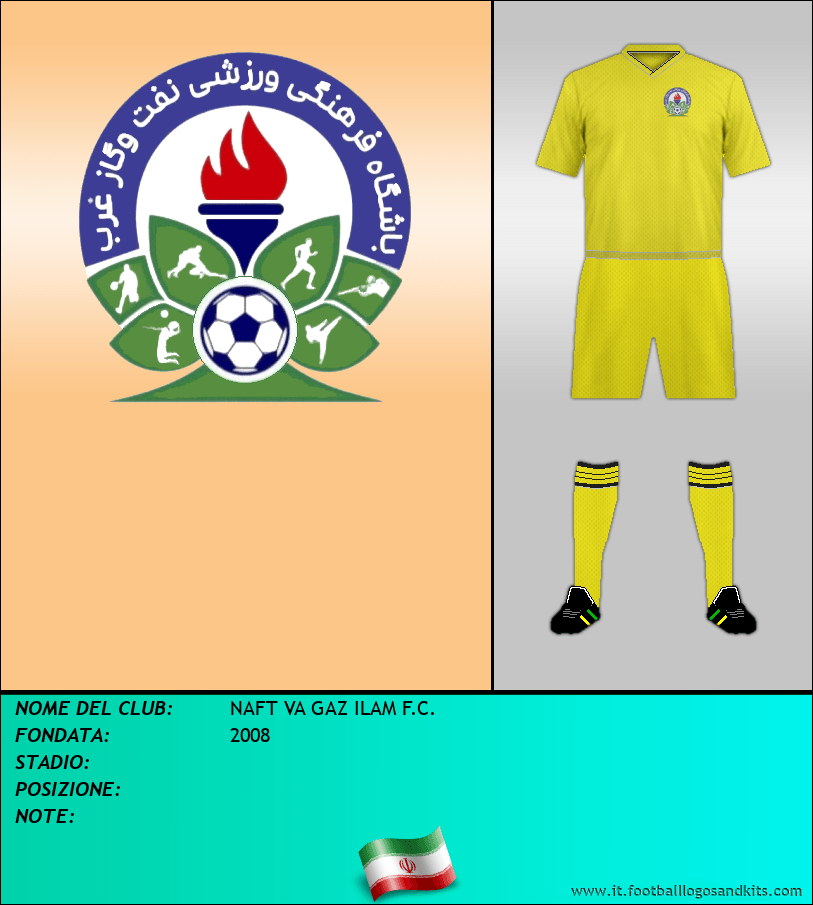 Logo di NAFT VA GAZ ILAM F.C.