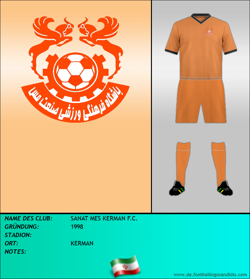 Logo SANAT MES KERMAN F.C.