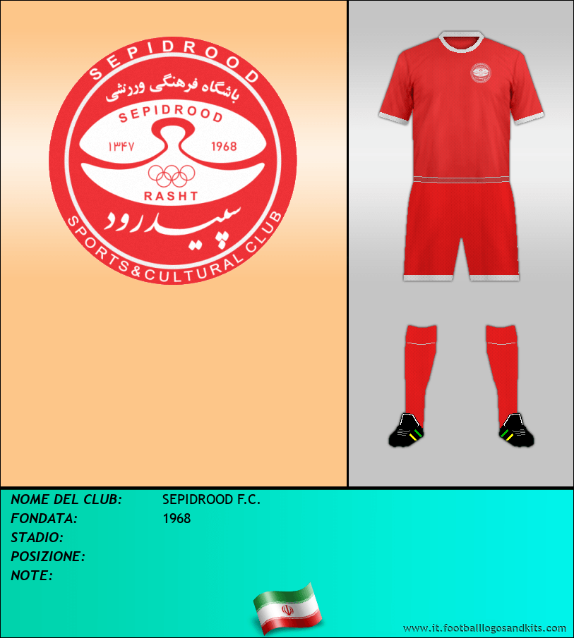 Logo di SEPIDROOD F.C.