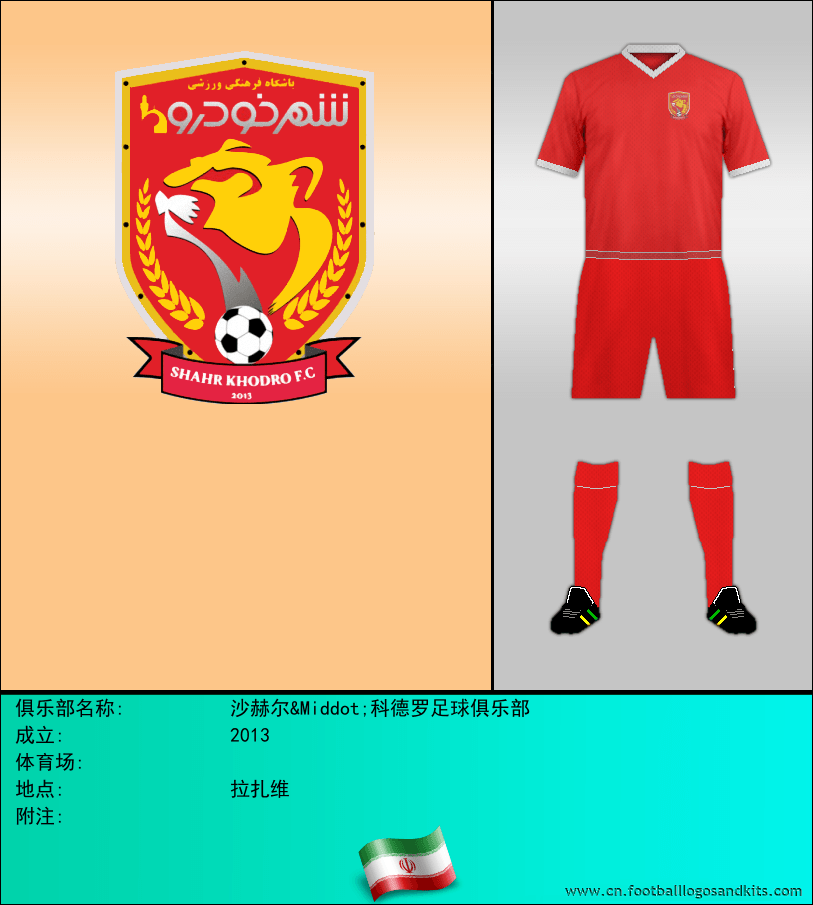 标志沙赫尔&Middot;科德罗足球俱乐部