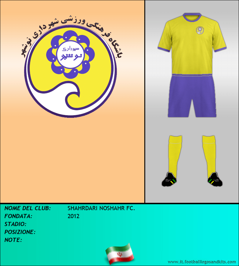Logo di SHAHRDARI NOSHAHR FC.