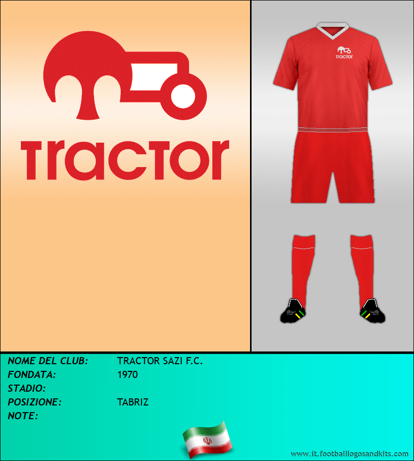Logo di TRACTOR SAZI F.C.