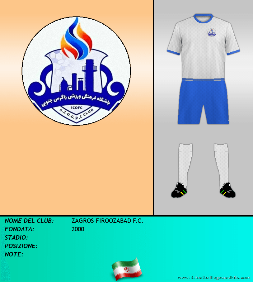 Logo di ZAGROS FIROOZABAD F.C.