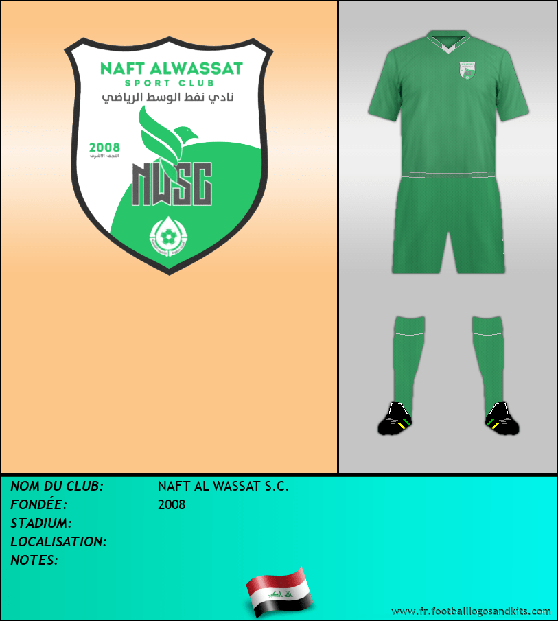Logo de NAFT AL WASSAT S.C.