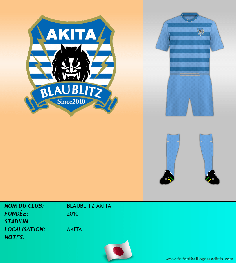 Logo de BLAUBLITZ AKITA