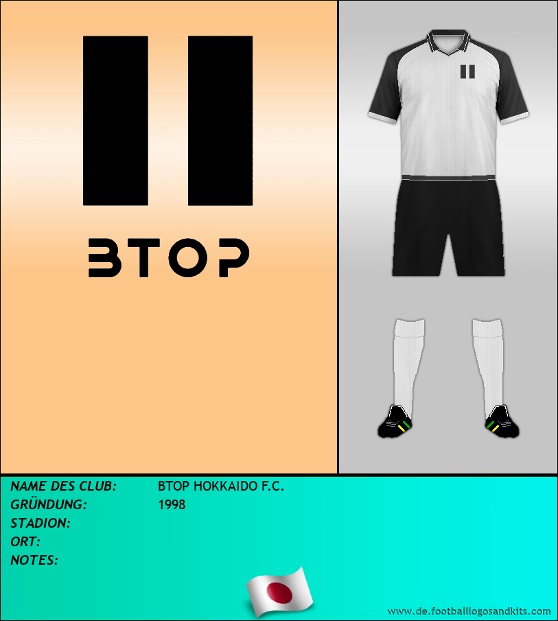 Logo BTOP HOKKAIDO F.C.
