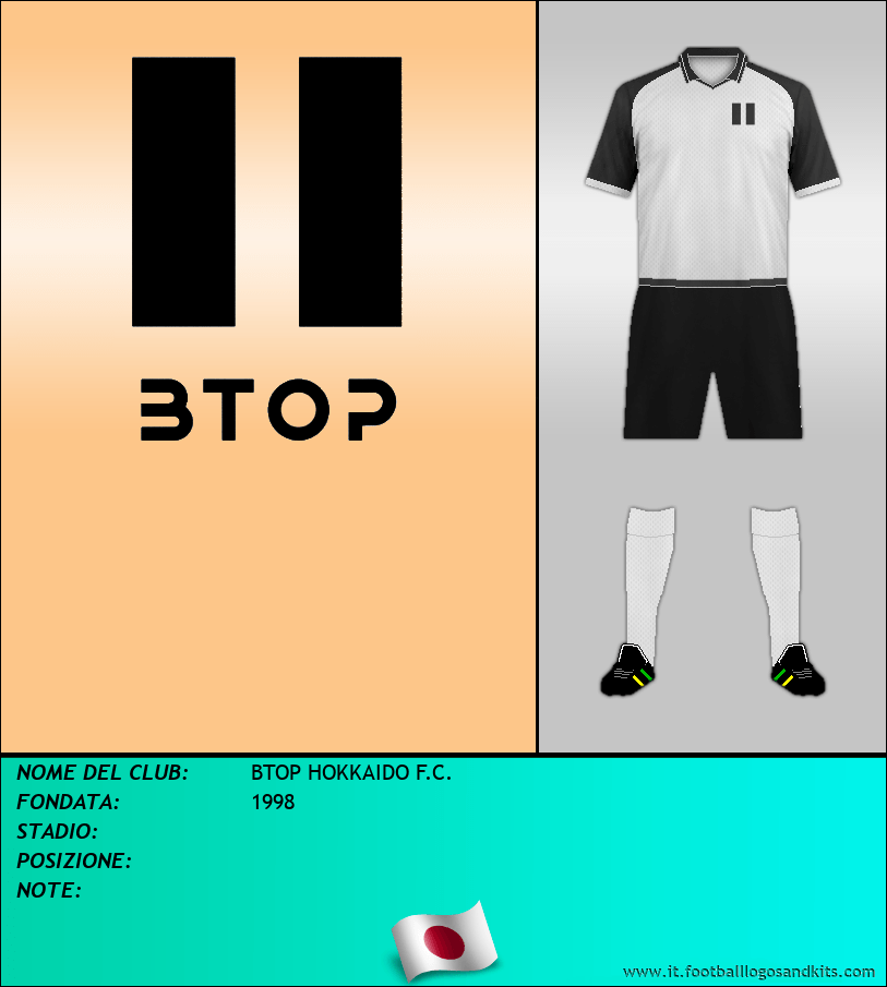 Logo di BTOP HOKKAIDO F.C.