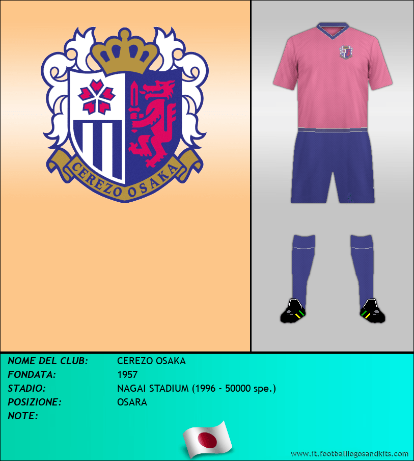 Logo di CEREZO OSAKA