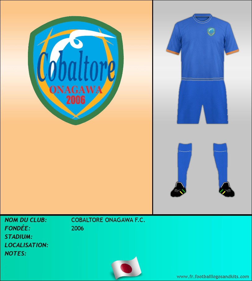 Logo de COBALTORE ONAGAWA F.C.