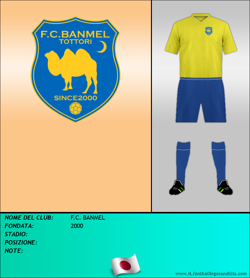 Logo di F.C. BANMEL