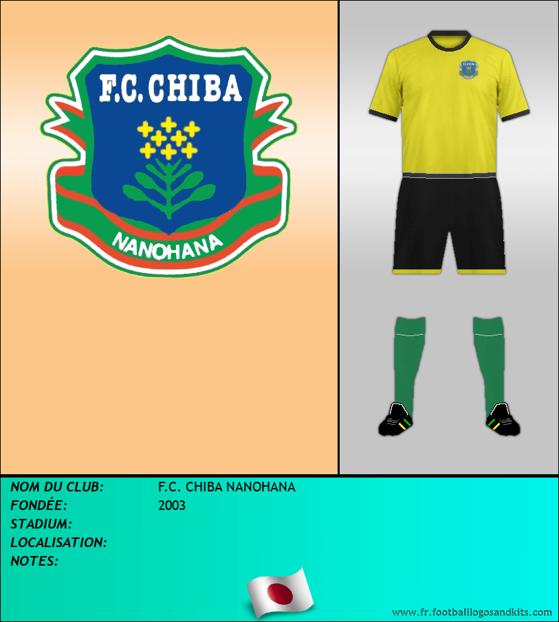 Logo de F.C. CHIBA NANOHANA