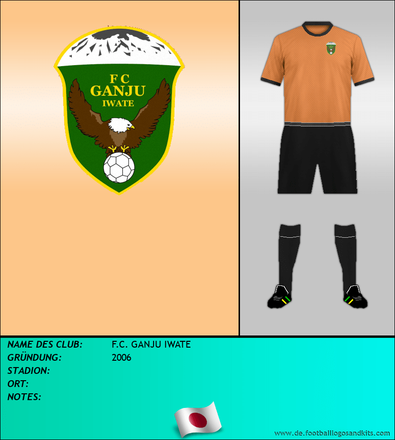 Logo F.C. GANJU IWATE