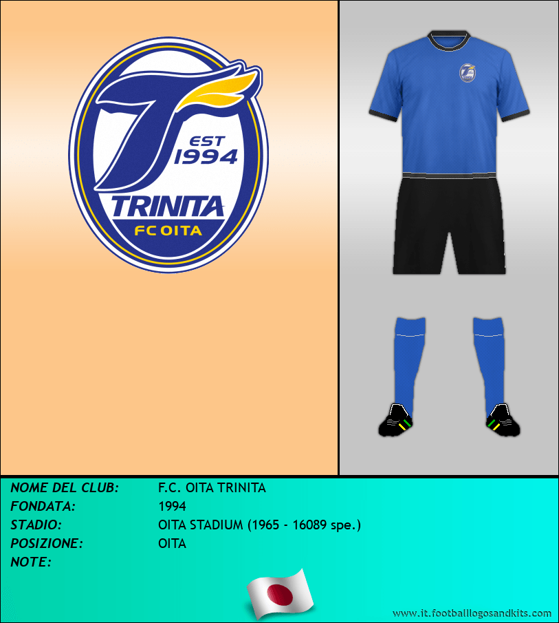 Logo di F.C. OITA TRINITA