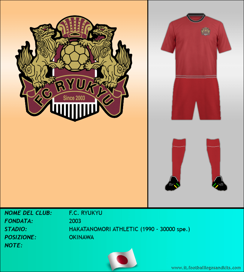 Logo di F.C. RYUKYU