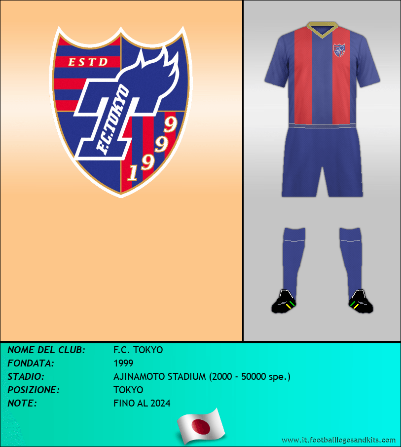 Logo di F.C. TOKYO