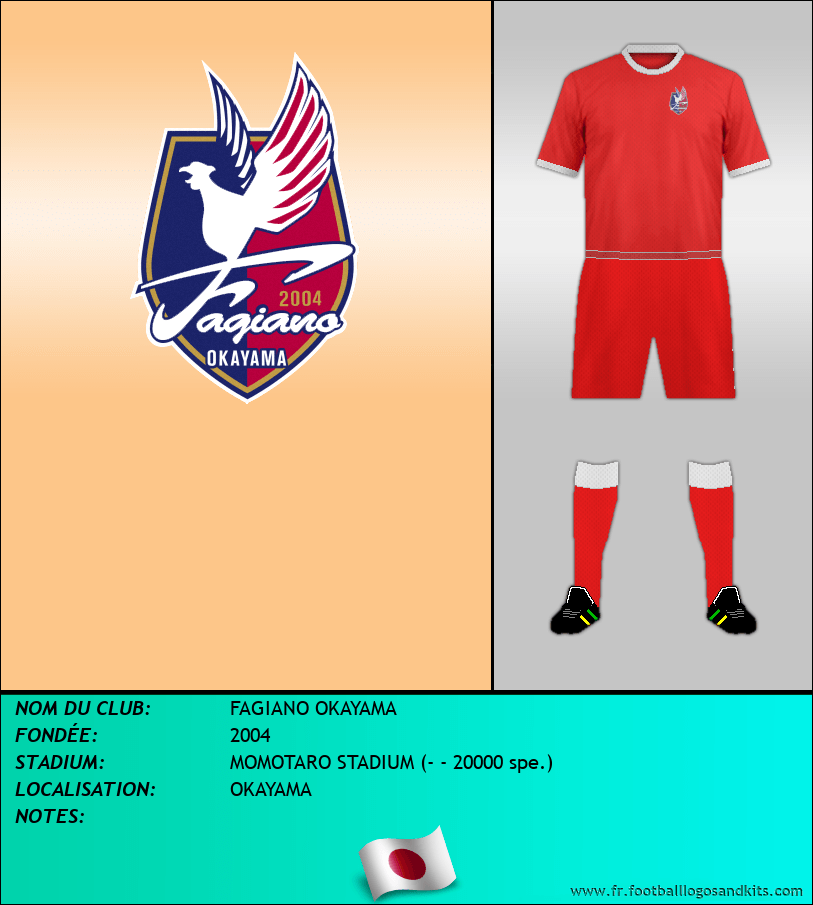 Logo de FAGIANO OKAYAMA