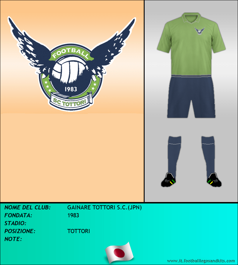 Logo di GAINARE TOTTORI S.C.(JPN)