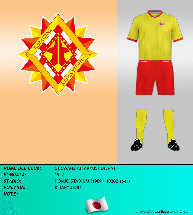 Logo di GIRAVANZ KITAKYUSHU(JPN)