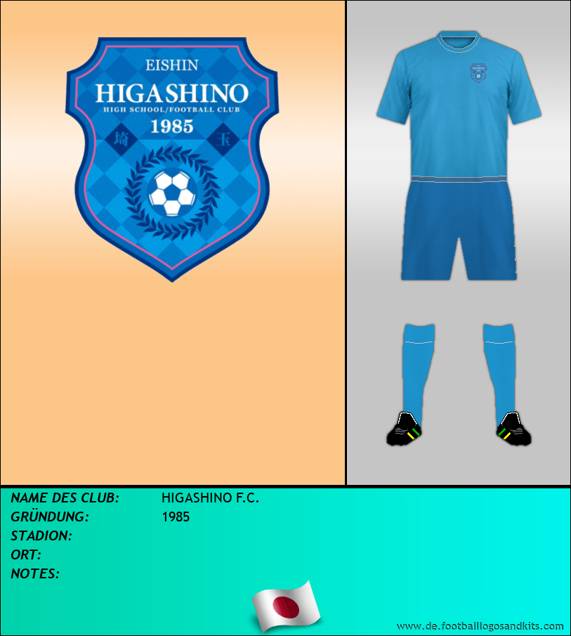 Logo HIGASHINO F.C.