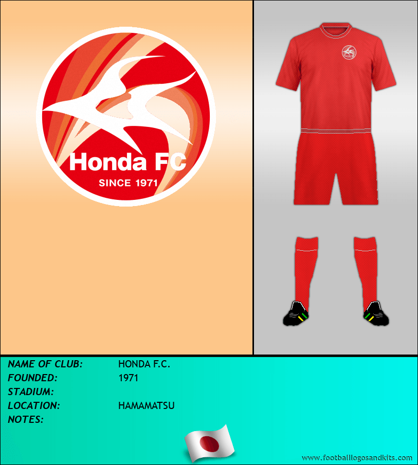 Logo of HONDA F.C.