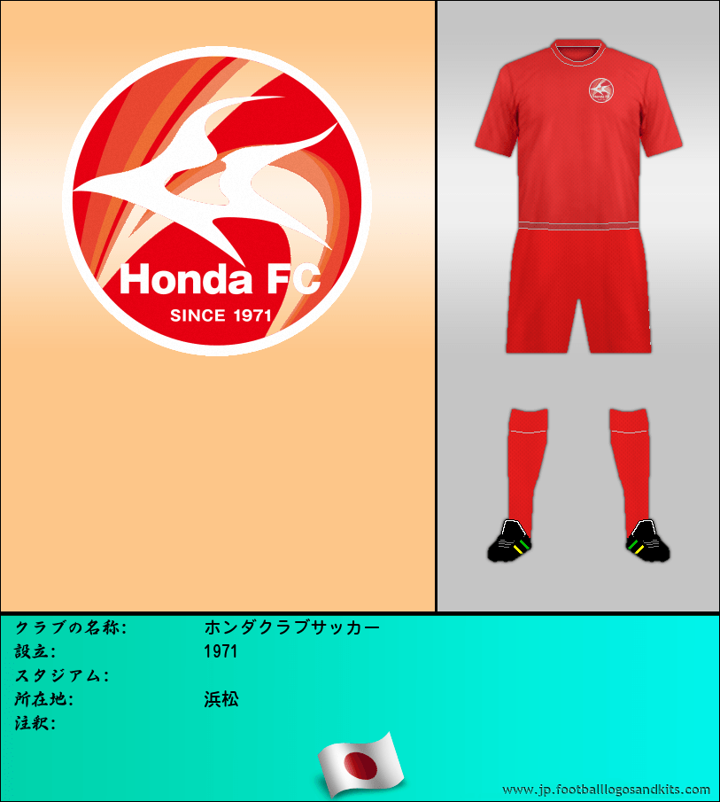 のロゴホンダクラブサッカー