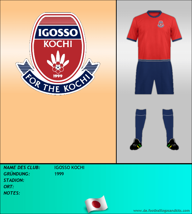 Logo IGOSSO KOCHI