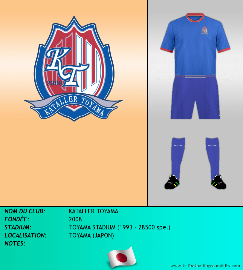 Logo de KATALLER TOYAMA