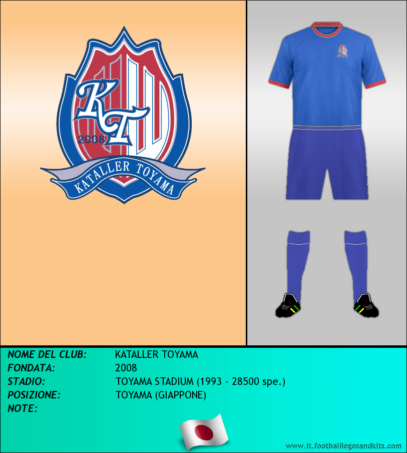 Logo di KATALLER TOYAMA