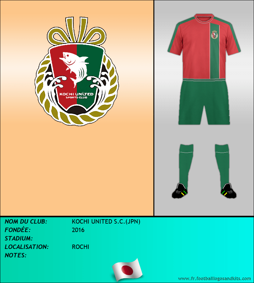 Logo de KOCHI UNITED S.C.(JPN)