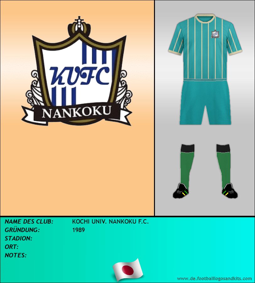 Logo KOCHI UNIV. NANKOKU F.C.