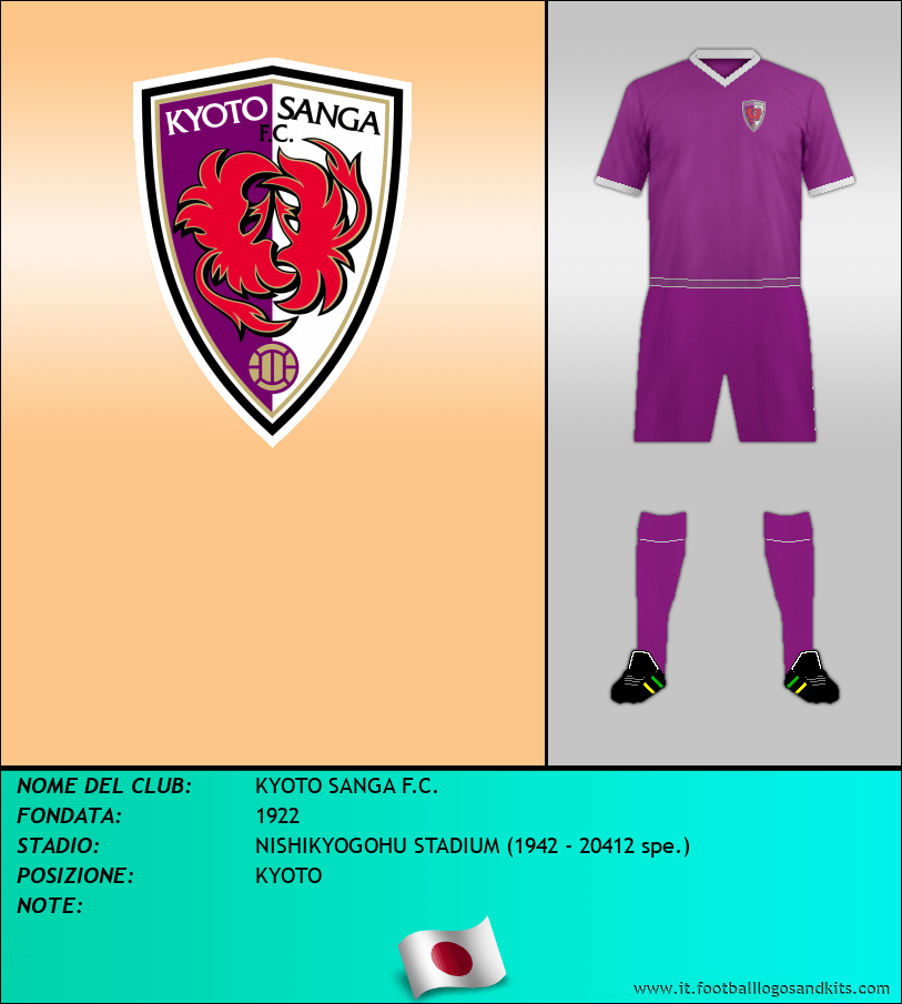 Logo di KYOTO SANGA F.C.