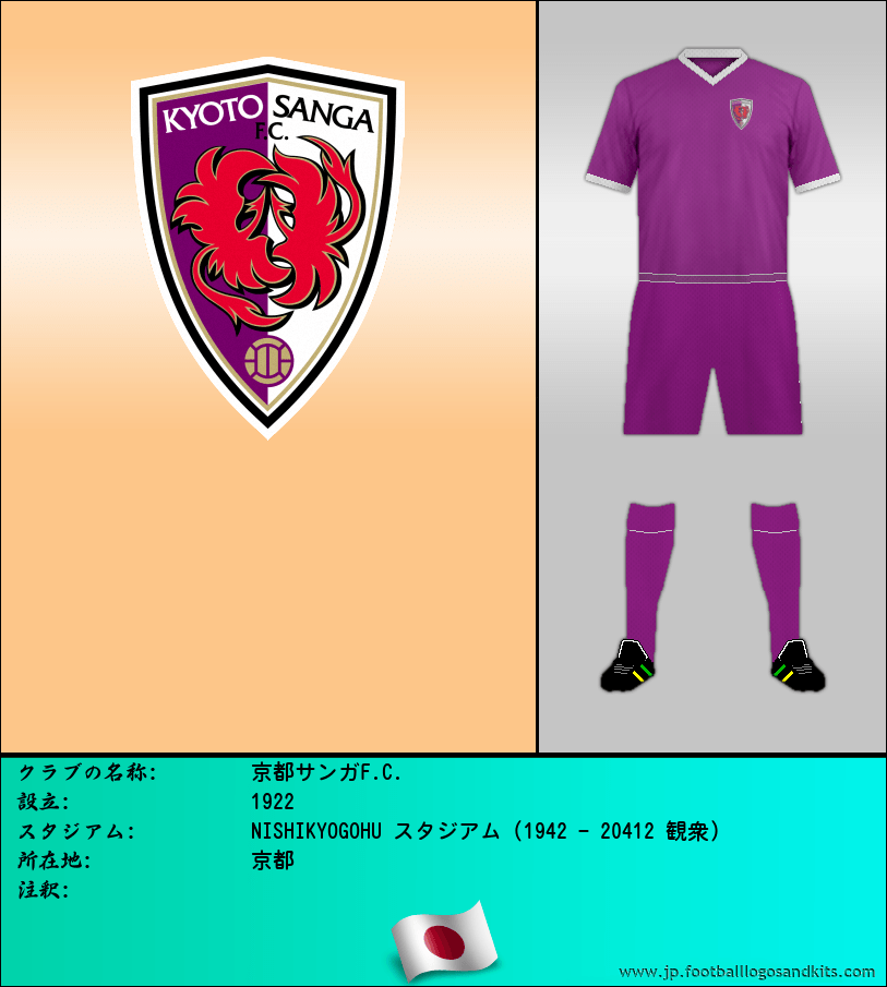 のロゴ京都サンガF.C.