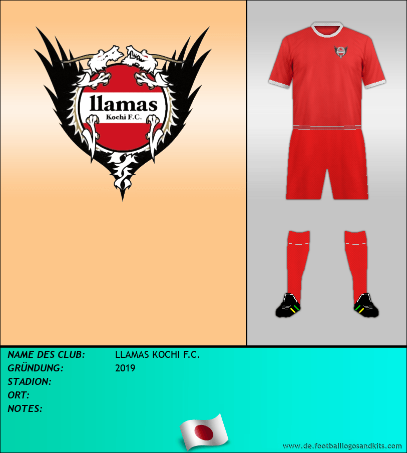 Logo LLAMAS KOCHI F.C.