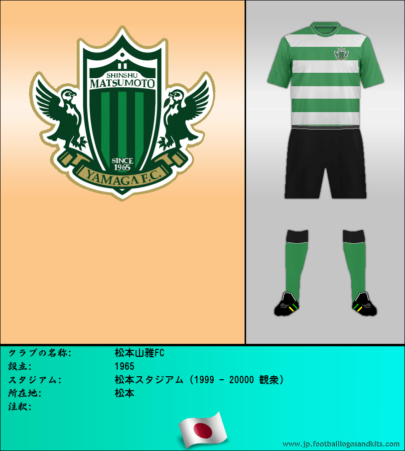 のロゴ松本山雅FC