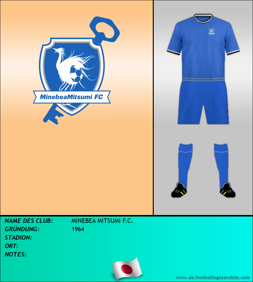 Logo MINEBEA MITSUMI F.C.