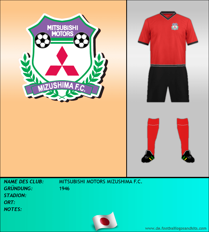 Logo MITSUBISHI MOTORS MIZUSHIMA F.C.